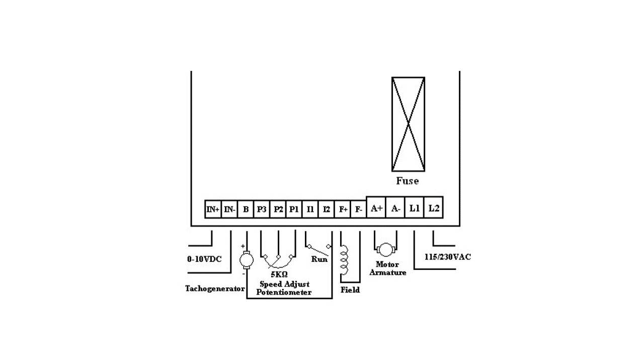 Product A